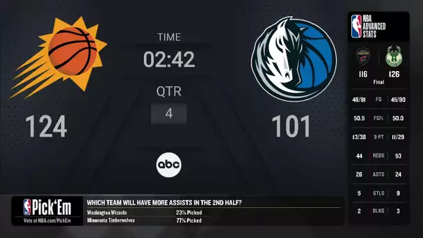 Phoenix Suns @ Dallas Mavericks | #NBARivalsWeek on ABC Live Scoreboard