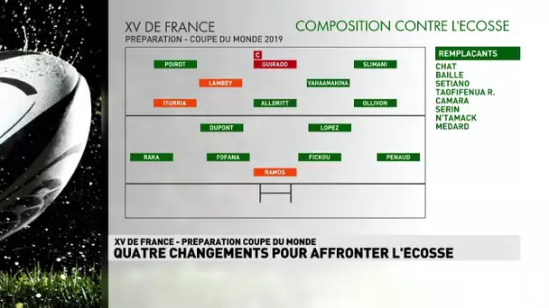 XV de France - Quatre changements pour affronter l'Écosse