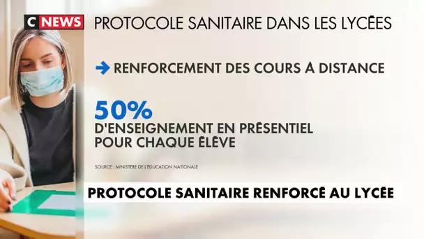 Protocole sanitaire renforcé au lycée