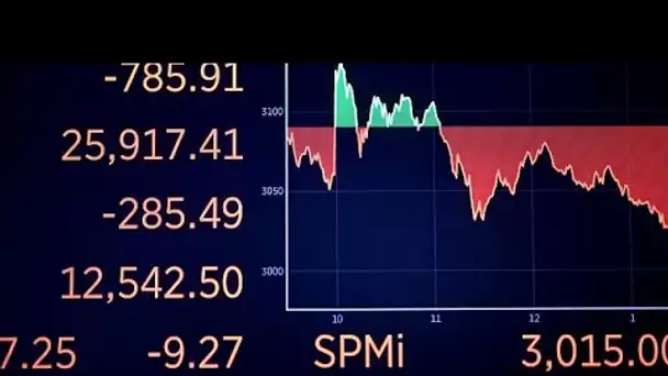 Une fois de plus, Wall Street frissonne devant la propagation du coronavirus