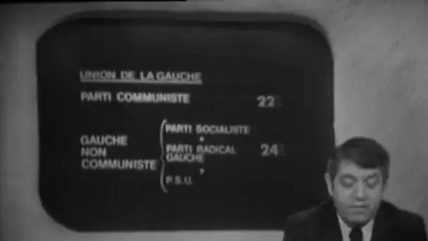 24 Heures sur la Une : émission du 19 janvier 1973