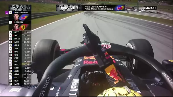 Verstappen remporte la course