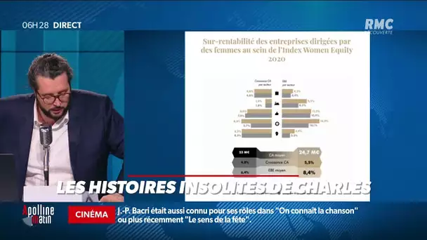 Etude: les entreprises dirigées par des femmes sont plus rentables