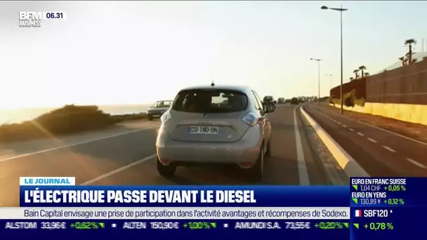 En décembre, les Européens ont acheté plus de voitures électriques que de diesel