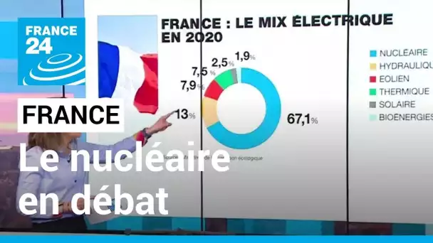 Le nucléaire en débat : quelle place pour l’atome dans la transition énergétique en France ?