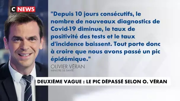 Deuxième vague : le pic dépassé selon Olivier Véran