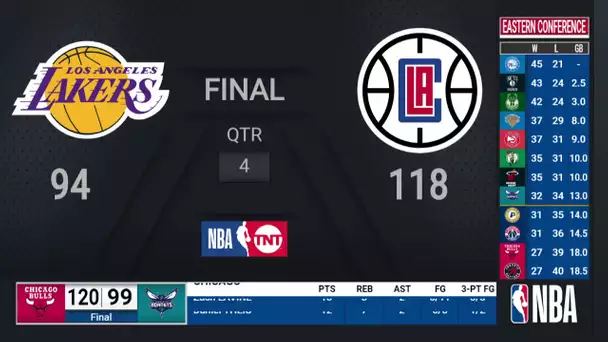 Nets @ Mavericks | NBA on TNT Live Scoreboard