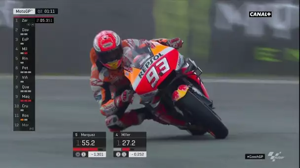 Marc Marquez prend la pole position des Q2 malgré le retour de la pluie