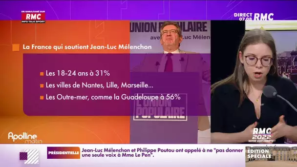 Présidentielle : qui a voté quoi ?