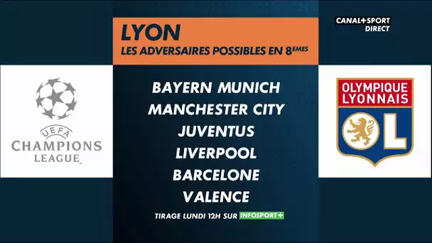 Les adversaires possibles en 8ème pour Lyon