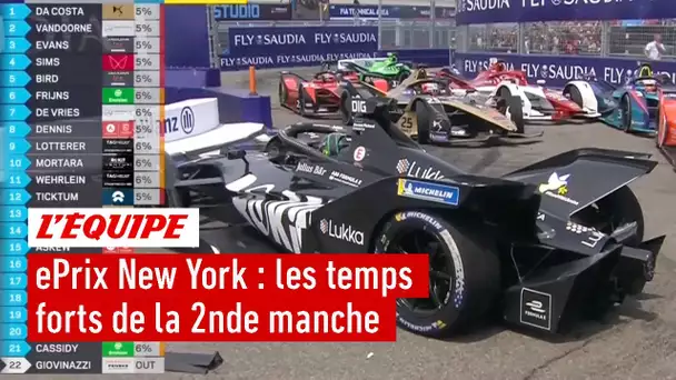 ePrix de New York : Les temps forts de la seconde manche