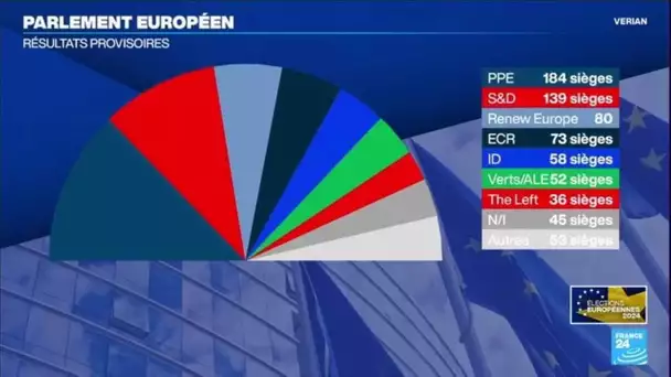 Sa victoire aux européennes renforce Meloni en Italie et à Bruxelles • FRANCE 24