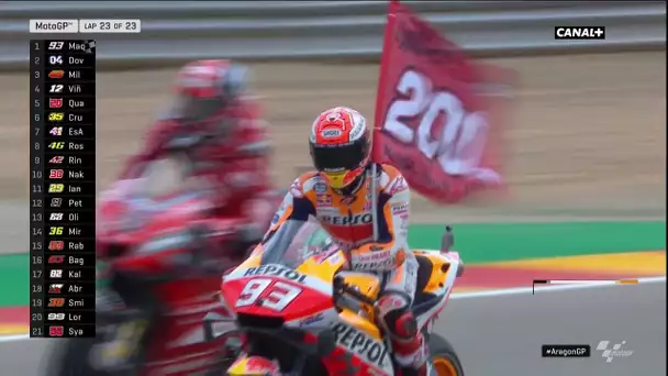 Marquez s'impose très largement à Aragon