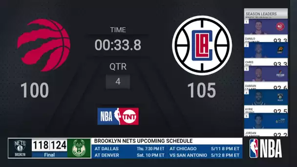 Nets @ Bucks  | NBA on TNT Live Scoreboard