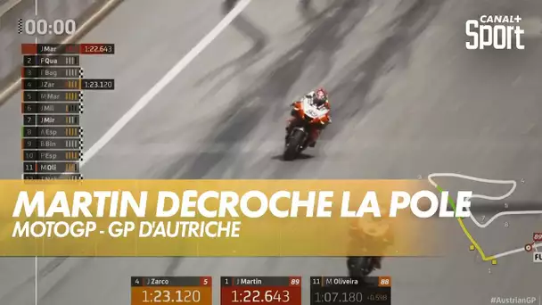 Tour impressionnant de Jorge Martin ! - GP d'Autriche