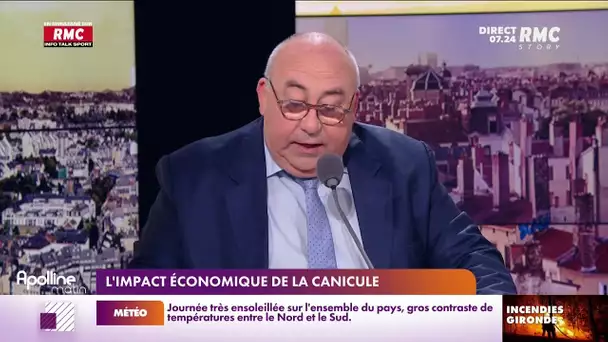 Lechypre d'affaires: l'impact économique de la canicule