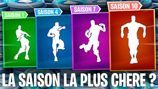 LA SAISON QUI M'A LE PLUS RUINÉ SUR FORTNITE ! (CHAPITRE 1 ET 2)