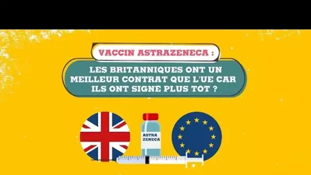 Vaccin AstraZeneca : le Royaume-Uni a un meilleur contrat que l'UE car il a signé plus tôt ?