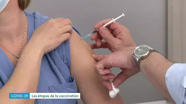 Mise en place des premiers centres de vaccination en Dordogne