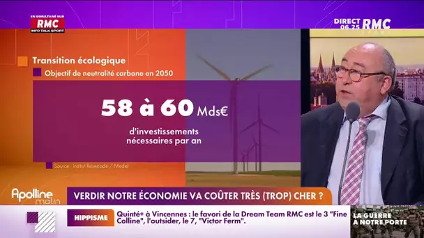 Atteindre la neutralité carbone en 2050, c'est environ 60 milliards d'euros d'investissements par an