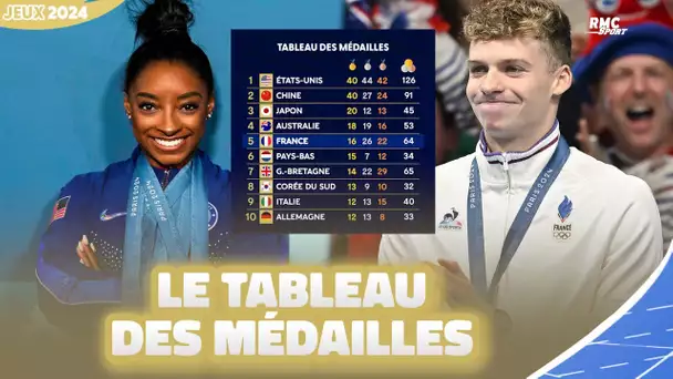 JO 2024 : Le tableau final des médailles, la France 5e, les USA vainqueurs