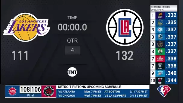 Grizzlies @ Celtics | NBA on TNT Live Scoreboard