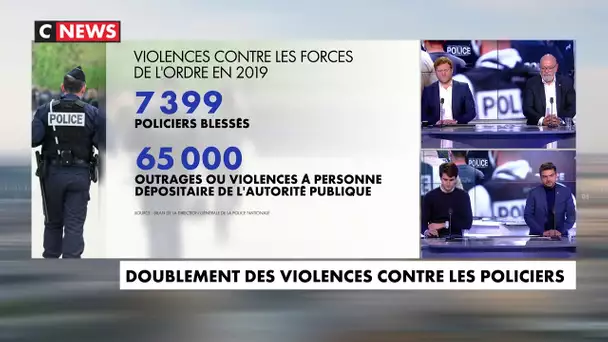 Doublement des violences contre la police