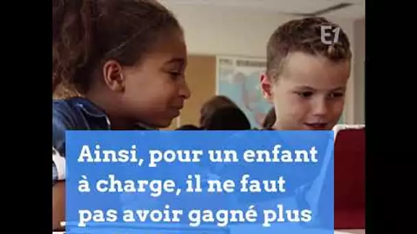 L'ALLOCATION DE RENTRÉE SCOLAIRE : POUR QUI, COMBIEN, COMMENT ?