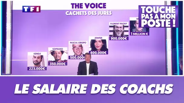 Révélations sur les salaires des jurys de "The Voice"