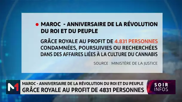 Grâce Royale à l'occasion de l'Anniversaire de la Révolution du Roi et du Peuple