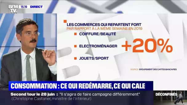 Consommation: ce qui redémarre et ce qui cale après la crise sanitaire