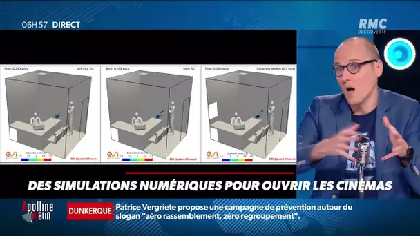 Des simulations numériques pour ouvrir les cinémas ?