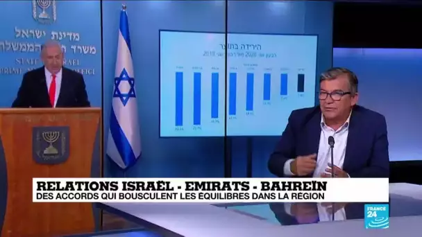 Accords Israël-Emirats-Bahreïn : un rapprochement des dirigeants, non des peuples