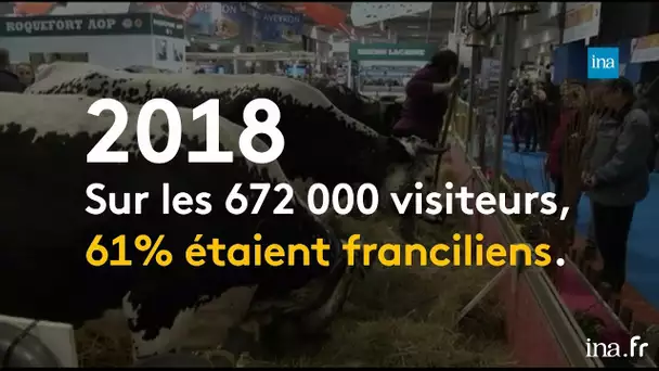 Salon de l&#039;agriculture : les citadins, l&#039;autre curiosité | Franceinfo INA