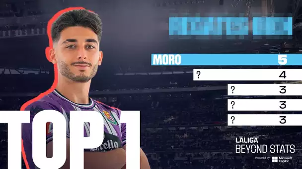 RAÚL MORO: un DEBUT SOÑADO directo al TOP 1 🔝