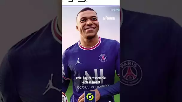 Pourquoi Kylian Mbappé n'a pas la meilleure note dans FIFA 23