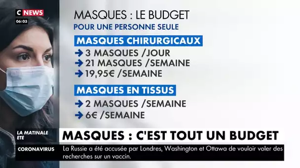 Port du masque : quel budget pour une famille ?