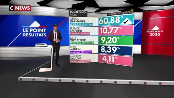 Tourcoing : les résultats du premier tour