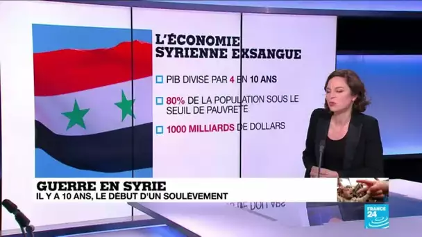 Guerre en Syrie : il y a 10 ans, le début d'un soulèvement