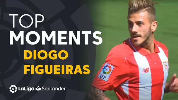 LaLiga Memory: Diogo Figueiras