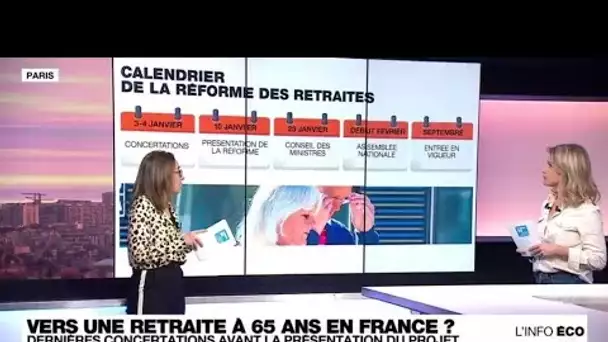 Réforme des retraites en France : dernières concertations avant la présentation du projet