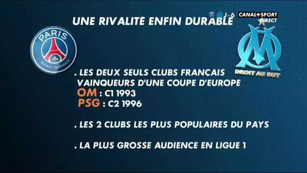 Late Football Club - Pourquoi Geoffroy ? Le Classico