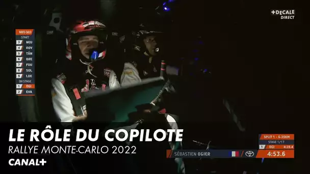 Le rôle du copilote