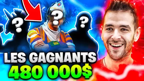 🔥 CRITIQUER PAR LES PROS, CES CHAMPIONS TRIO GAGNENT LES 480 000 $ !