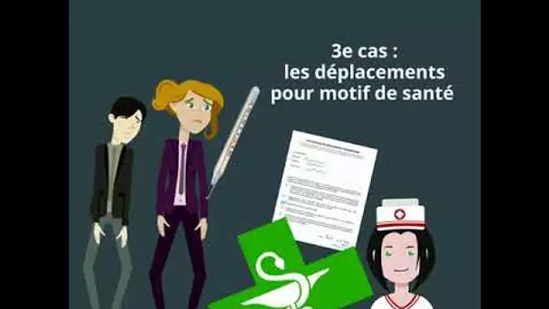 CORONAVIRUS : rappel des règles du confinement.