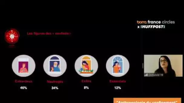 Confinement : selon cette étude, à quel profil de "confiné" correspondez-vous ?