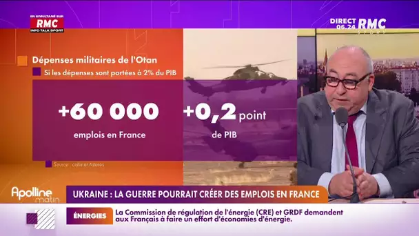 60 000 emplois en France grâce... à la guerre en Ukraine ?