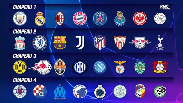 Ligue des champions : Les chapeaux complets avant le tirage au sort