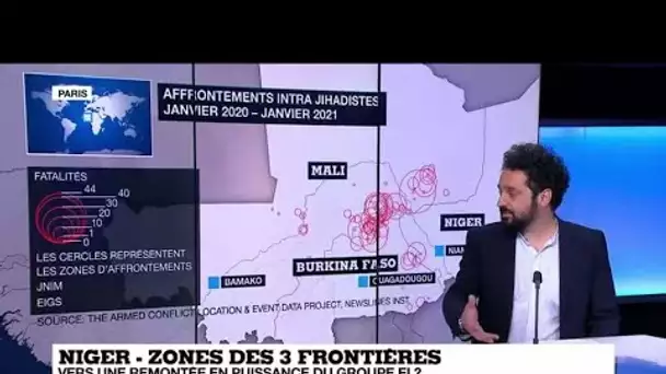 Niger : 137 civils assassinés, est-ce un retour en force de l’OEI ?