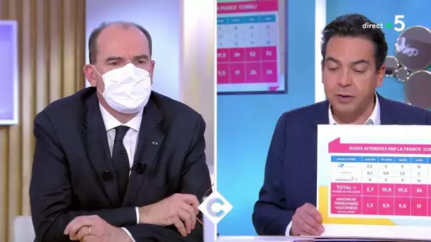 La pénurie de vaccins toujours en question - C à Vous - 18/01/2021